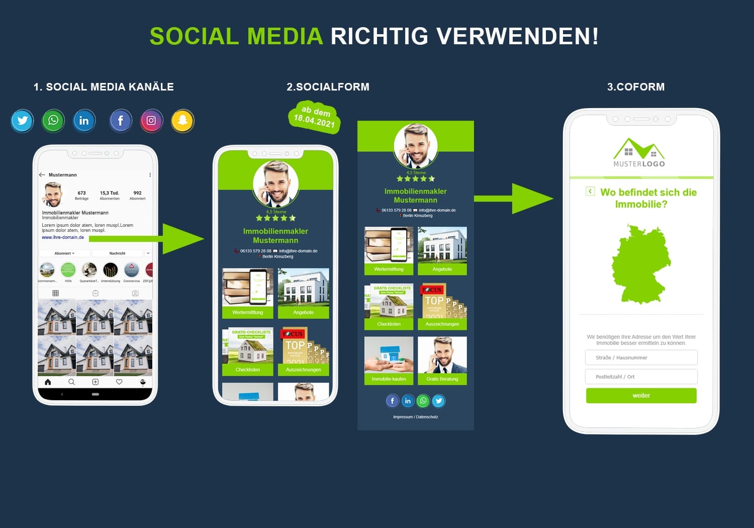 Linktree alternative deutsch Immobilienmakler